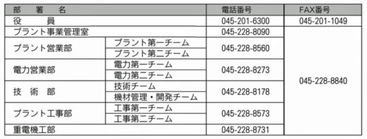 20201013utoku1 520x198 - 宇徳／東京支社拠点からブラント事業の事務所を移転