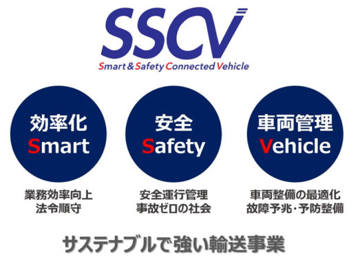 20201019hitachib1 520x383 - 日立物流／新サービス「SSCV-Smart」、10月1日より提供開始