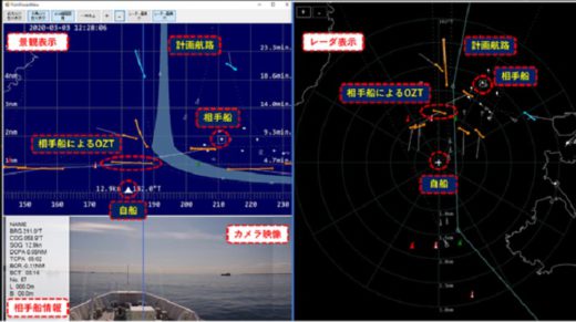 20201019mol 520x291 - 商船三井／東京海洋大学等と自律航行船の避航自動化を共同研究
