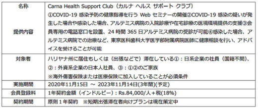 20201112konoike 520x218 - 鴻池運輸／日系企業社員等を対象にインドでCOVID-19対策を提供