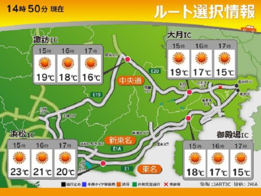 20201120kisyou2 520x390 - 日本気象協会／高速道路の気象・交通情報サービスサイト開設