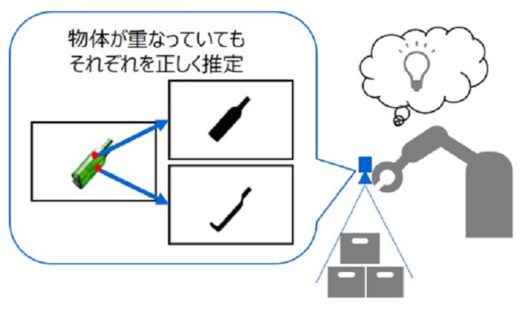20201130toshiba 520x316 - 東芝／3次元センサー不要の荷降ろしロボット、2021年度発売