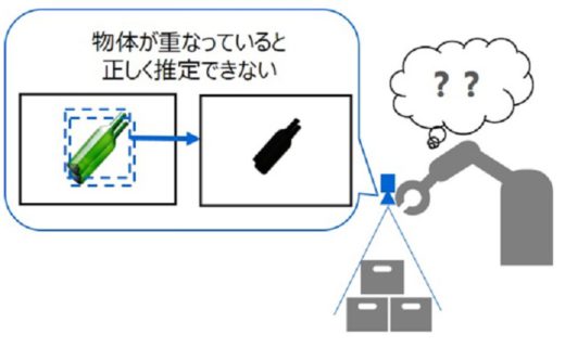20201130toshiba1 520x321 - 東芝／3次元センサー不要の荷降ろしロボット、2021年度発売