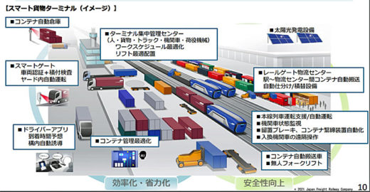 20210108jrk2 520x270 - JR貨物／グループ長期ビジョン2030発表、設備投資額4020億円