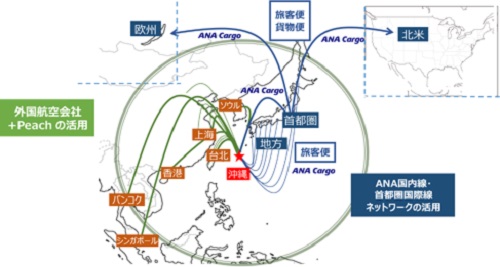 20210129ana - ANA／沖縄国際物流ハブで新モデル、航空各社の旅客便活用