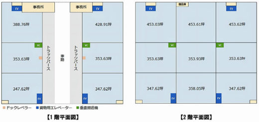 20210212daiwab4 520x246 - 大和物流／石川県白山市に2.3万m2の物流センター着工