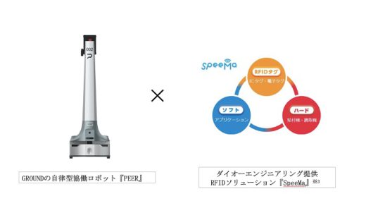 20210301ground1 520x285 - GROUND／RFID搭載の自律型協働ロボット提供開始