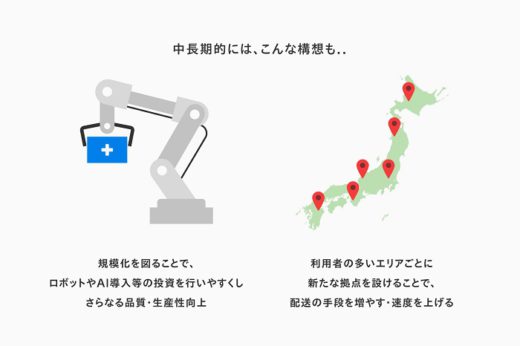 20210303minakara3 520x346 - ミナカラ、濃飛西濃運輸／物流センターにセントラル調剤薬局設置