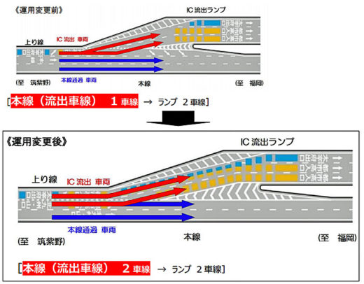 20210323nexcow 520x406 - NEXCO西日本／3月26日、九州自動車道太宰府ICの渋滞対策完了