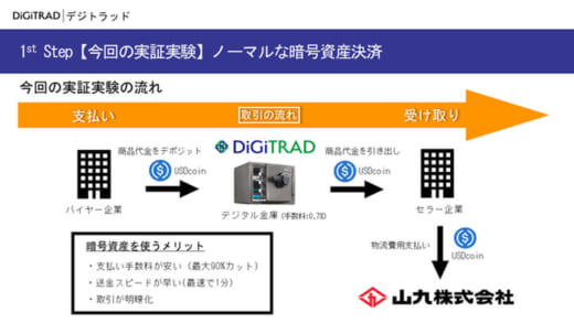 20210519sankyu1 520x293 - スタンデージ、山九／物流費用デジタル通貨決済サービス開始