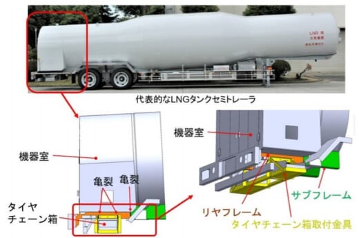 20210526nissya 520x345 - 日本車輌製造／LNG・LPGタンクセミトレーラをリコール