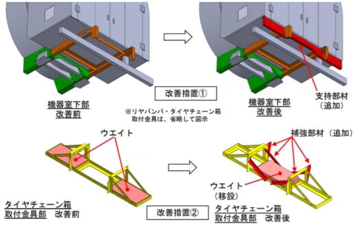 20210526nissya1 520x332 - 日本車輌製造／LNG・LPGタンクセミトレーラをリコール