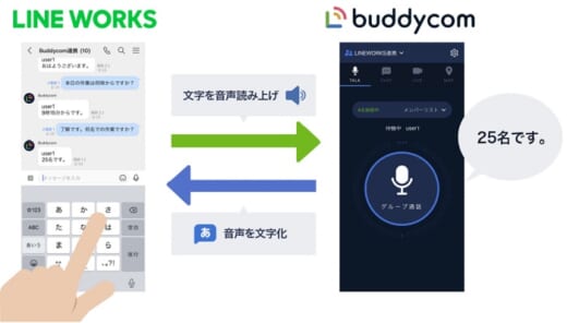 20210609lineworks 520x296 - サイエンスアーツ／BuddycomがLINE WORKSと連携開始