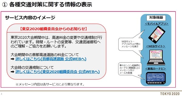 20210706olympic1 e1625564564235 - 東京2020組織委員会／関係者輸送ルートの混雑緩和サービス提供へ