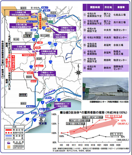 20210729nexcoc 520x609 - NEXCO中日本／中部横断自動車道山梨～静岡間全線開通