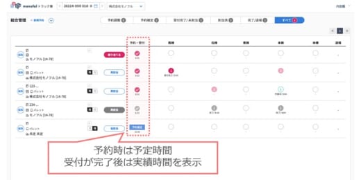 20210909monoful3 520x260 - モノフル／トラック簿で複数倉庫への作業割り振りを可視化