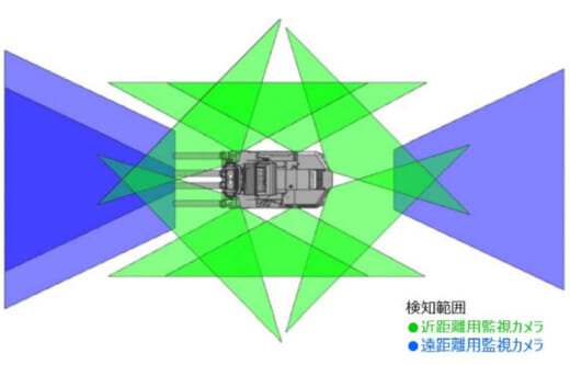 20210913mitsubishig2 520x333 - 三菱重工ほか／フォークリフトAI人検知システム発売