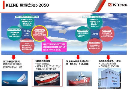 20210921kawasaki - 川崎汽船／環境対応でLNG燃料自動車専用船8隻の調達を決定