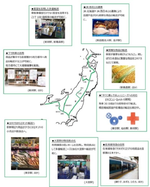 20211005jreast2 520x647 - JR東日本／列車荷物輸送サービス「はこビュン」を本格展開