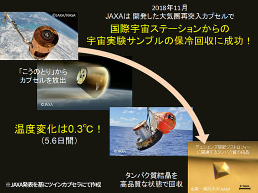 20211012jaxa1 520x390 - JAXA発ベンチャー／断熱保冷容器の開発でタイガー魔法瓶と提携