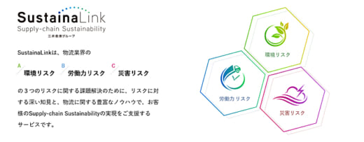 20211018mituisoko1 520x203 - 三井倉庫／サプライチェーン持続化支援の特設サイト公開