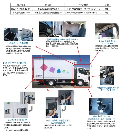 1129asahilogi2 - アサヒロジスティクス／狭山市のセンターなどに女性専用車両導入