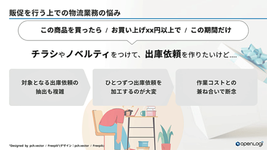 20211109openlogi1 520x293 - オープンロジ／EC事業者に「出庫ルール」を新機能として追加