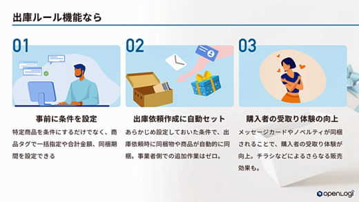 20211109openlogi2 520x293 - オープンロジ／EC事業者に「出庫ルール」を新機能として追加