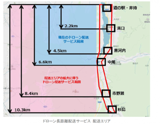 20211116zenrin2 520x409 - ゼンリン、伊那市／公共配送サービスをドローンで実現