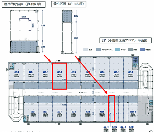 20211201trc2 520x446 - 東京流通センター／東京・平和島で約20万m2の物流ビル新A棟着工