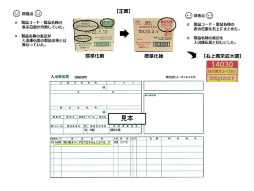 20211203joyl 1 520x391 - JOYL／持続可能な物流のため、商品の外装表示標準化