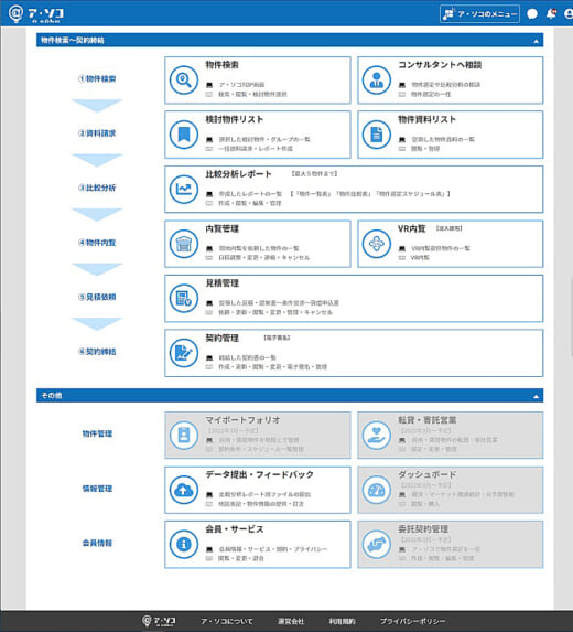 20211222idealog1 520x573 - イデアロジー／物流施設オンライン検索契約システムを運用開始