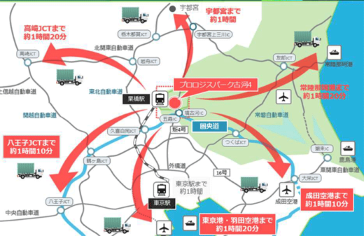 20211222prologis2 520x337 - プロロジス／茨城県古河市に12.3万m2のマルチ型物流施設起工