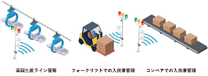 20220104toppanforms2 - トッパンフォームズ／車両通過検知システム開発、トヨタが導入