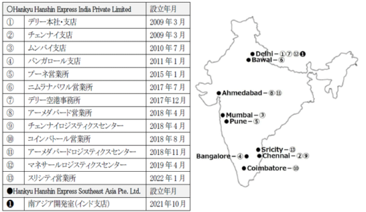 20220105hankyuhan2 520x301 - 阪急阪神エクスプレス／インドに13か所目の現地法人開設