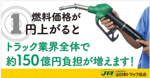 20220125zentokyo 520x271 - 全ト協／燃料サーチャージと標準運賃の活用でインターネット広告