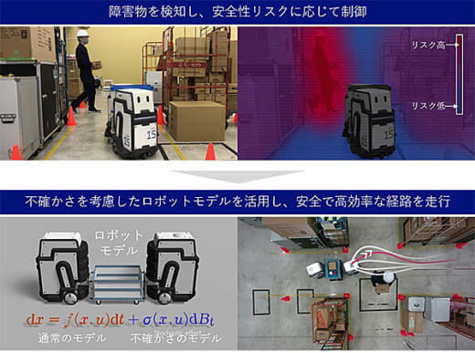 20220127nec21 520x387 - NEC／高安全性&作業効率倍増の搬送ロボット制御技術開発