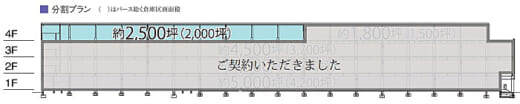 20220128nomura1 520x104 - 野村不動産／Landport上尾で危険物倉庫＆空調付き区画募集中