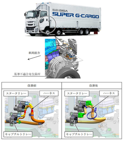 20220203isuzu2 520x598 - いすゞ自動車／「ギガ」1367台をリコール、火災事故2件発生