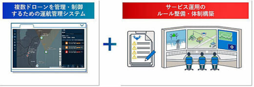 20220216jalkddi2 520x178 - JAL、KDDI／運航管理の体制構築やビジネスモデル共同検討で合意