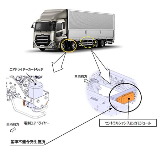 20220217ud 520x467 - UDトラックス／クオン5054台をリコール