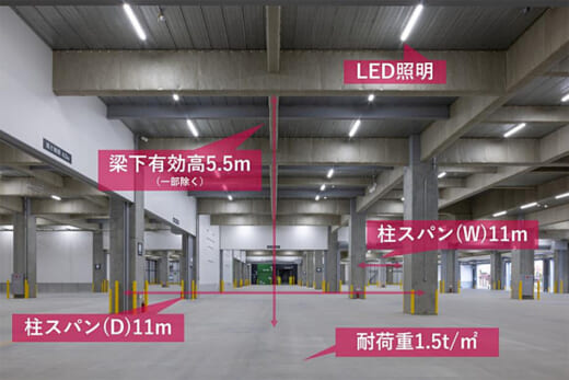 20220304tokyo7 520x347 - 東京建物／物流施設「T-LOGI」シリーズ、首都圏で2棟同時竣工