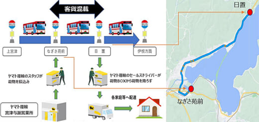 20220325yamato21 520x245 - ヤマト運輸／京都府北部で路線バス＆高速バスによる客貨混載