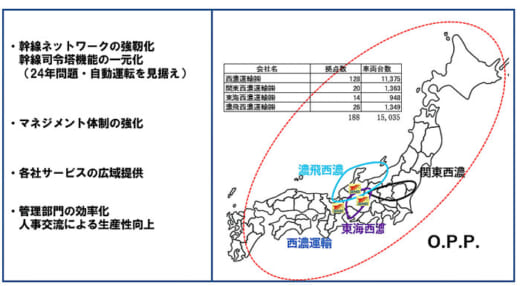 20220401seinohd2 520x286 - セイノーHD／2023年4月1日、西濃運輸を存続会社として4社統合