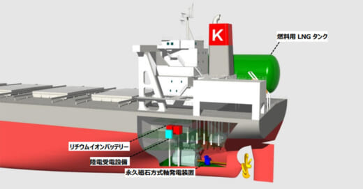 20220419namura 520x271 - 名村造船所／省エネ型バルクキャリアの概念設計が基本承認