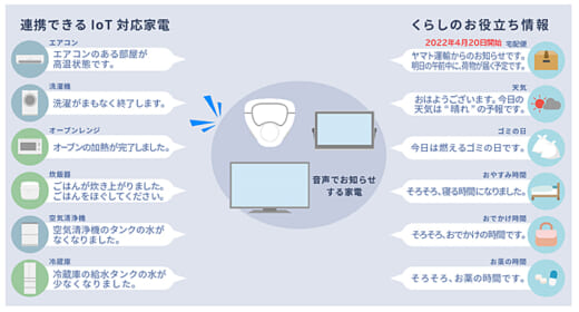 20220420panasonic1 520x280 - パナソニック／IoT対応家電が宅急便の配達を音声で通知