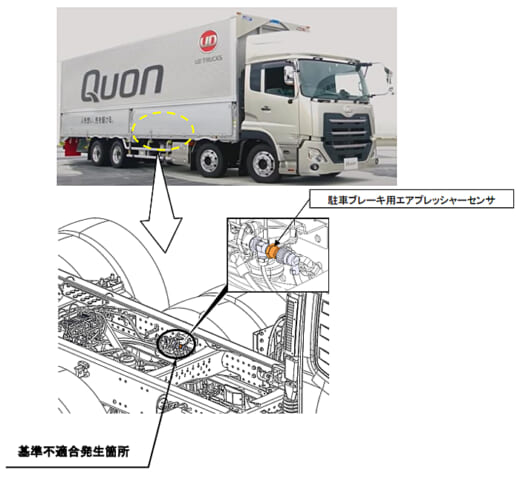 20220421fuso31 520x479 - UDトラックス／「クオン」など2万6885台をリコール