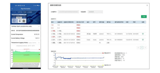 20220516Toppan2 1 520x238 - 凸版印刷／長距離輸送中の温度管理を実現する無線通信ラベル開発