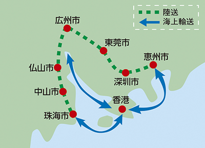 NX中国　