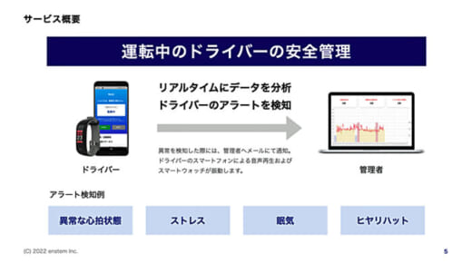 20220608em1 520x290 - enstem／スマートウォッチ活用でドライバーの健康管理